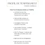 choisir un chiot sur le caractere et mode de vie